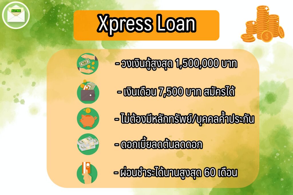 5 สินเชื่อเงินด่วน ได้เงินไว ใน 24 ชม. 2563 [ยืมเงินด่วนออนไลน์] xpress loan