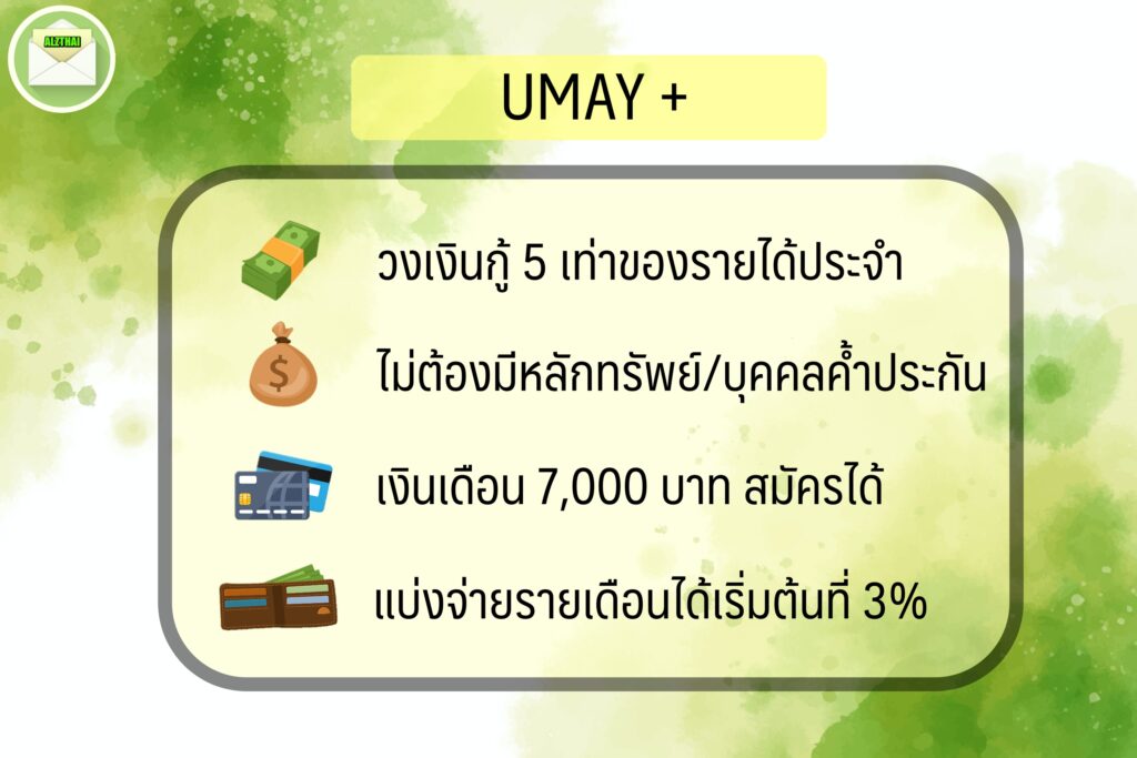 สินเชื่อเงินเดือนน้อย 2565 สินเชื่อ อนุมัติง่าย เงินก้อน 2022 บัตรกดเงินสดยูเมะพลัส umay +