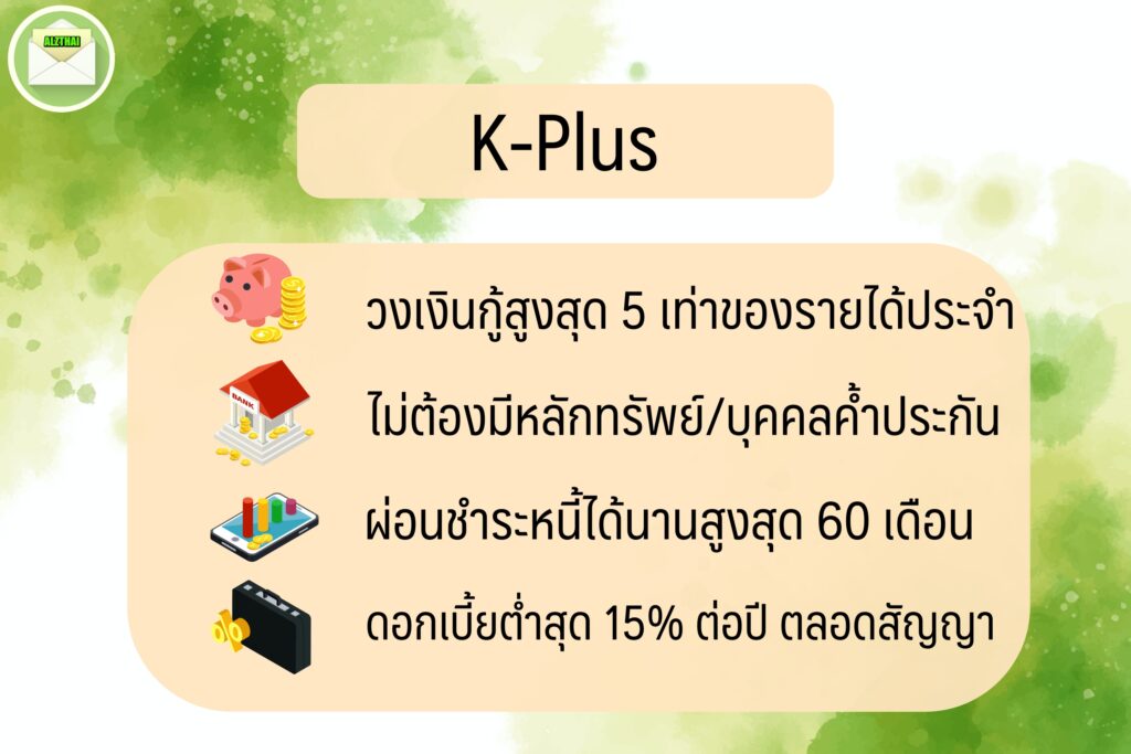 แอพยืมเงิน ios 2566 ยืมเงินได้จริง ถูกกฎหมาย