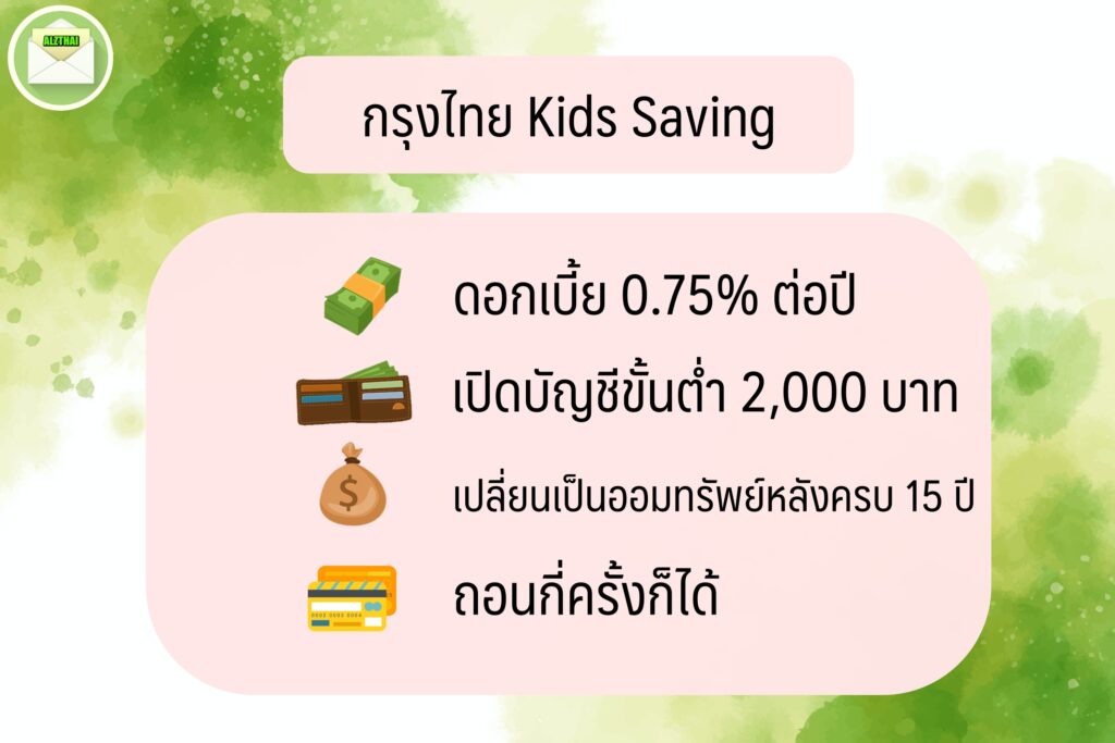 เปิดบัญชีธนาคารไหนดี สำหรับนักเรียน/ ออมเงิน 2566.เปิดบัญชีสำหรับนักเรียน Krungthai Kids Savings