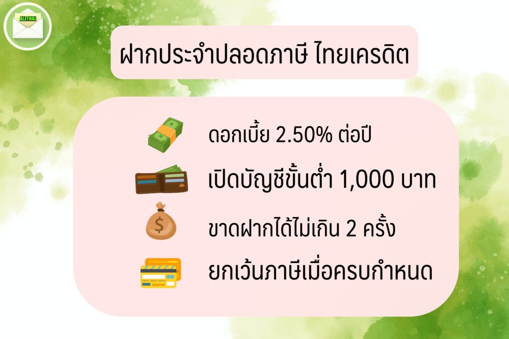 เปิดบัญชีธนาคารไหนดี สำหรับนักเรียน/ ออมเงิน 2566.เปิดบัญชีเงินฝาก ดอกเบี้ยสูง ธนาคารไทยเครดิต เพื่อรายย่อย