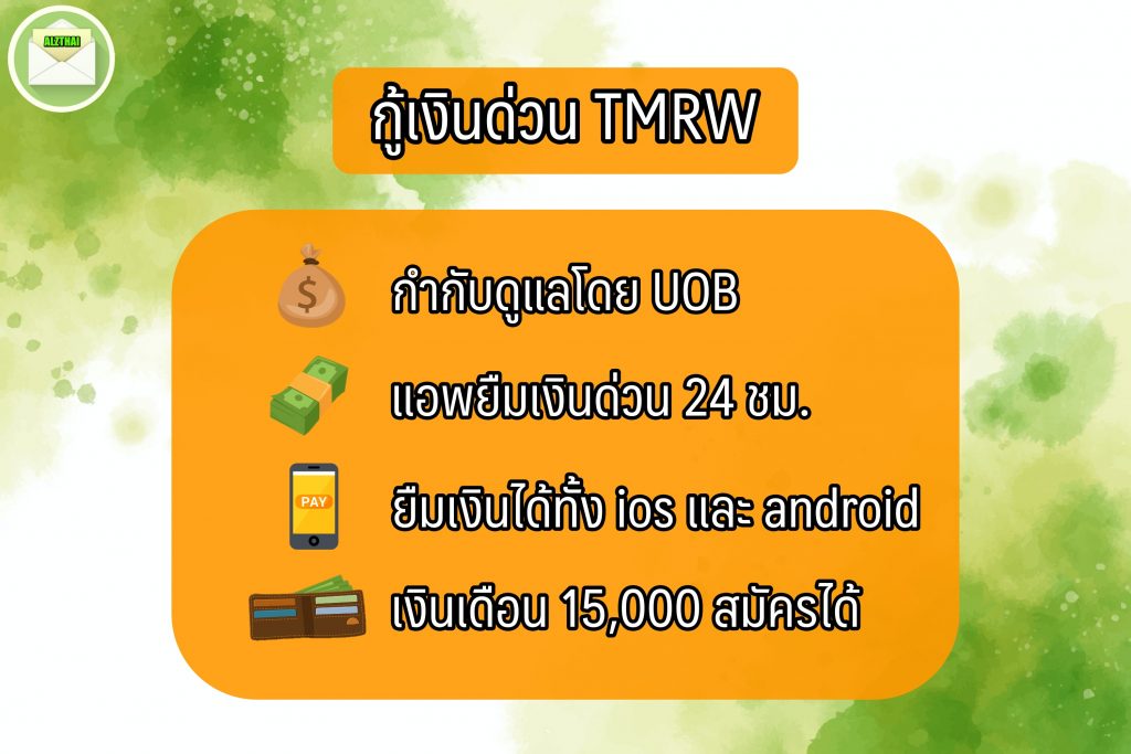 กู้เงินด่วน TMRW เงินด่วน 10 นาที โอนเข้าบัญชี 2566