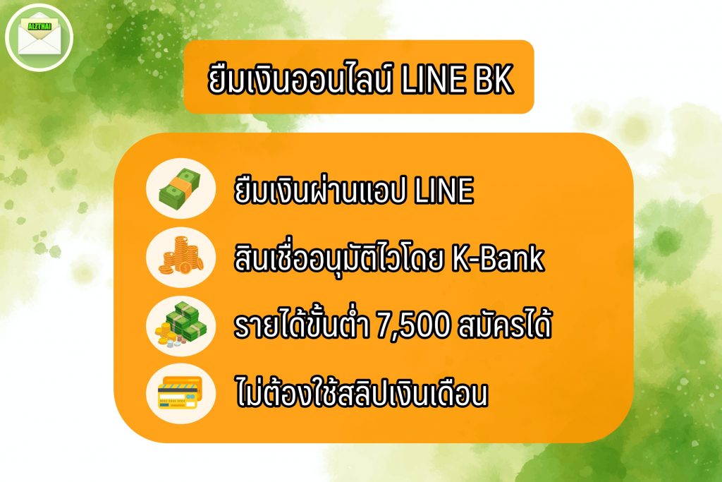 ยืมเงินด่วนออนไลน์ 2564 แอพไลน์บีเค (LINE BK)
