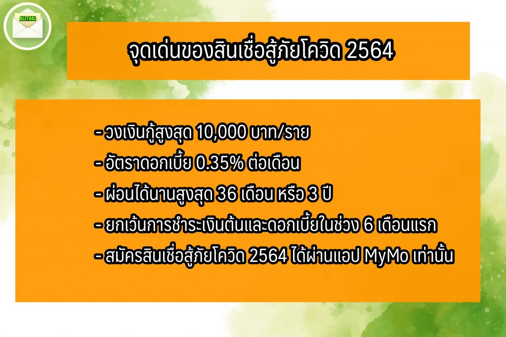 สินเชื่อสู้ภัยโควิดออมสิน 2564 ผ่านแอป MyMo ออมสินปล่อยสินเชื่อ 10000