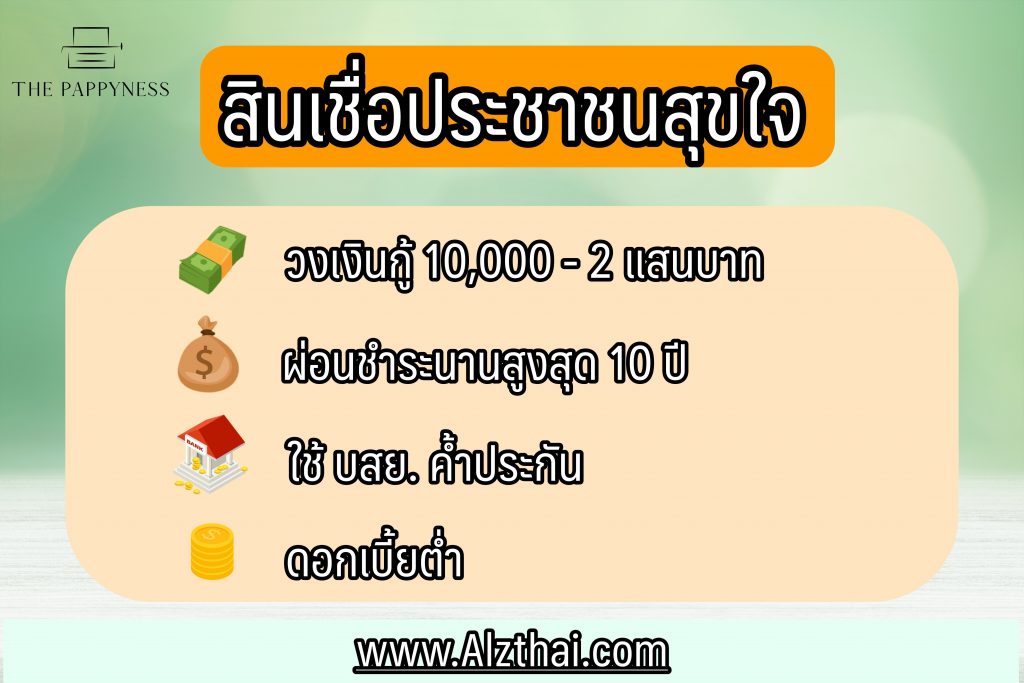 สินเชื่อประชาชนสุขใจ 2565 ออมสิน วิธีสมัครลงทะเบียน อนุมัติกี่วัน