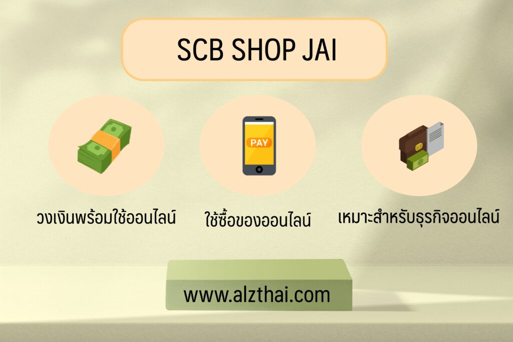 สินเชื่อไทยพาณิชย์ไม่ต้องมีสลิป