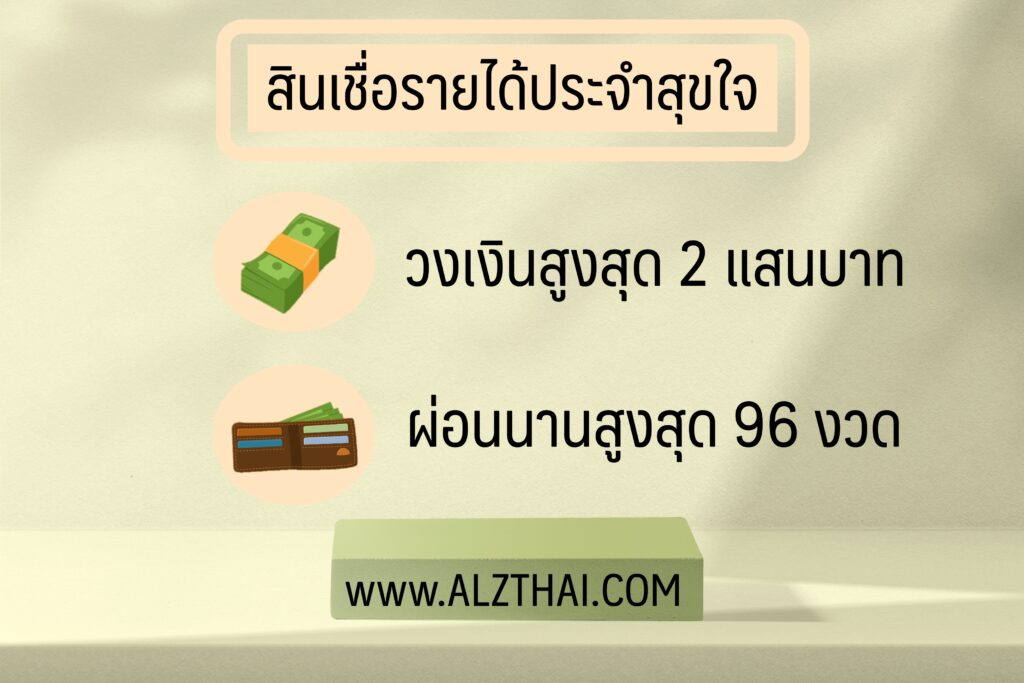 สินเชื่อรายได้ประจำสุขใจ 2565 ออมสินปล่อยสินเชื่อ 2022￼